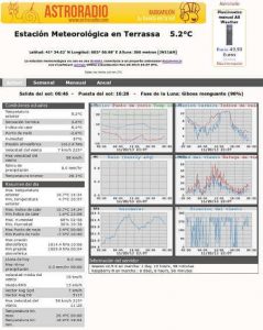 EA3KZ Meteo